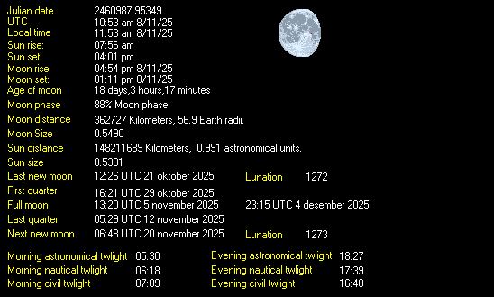 Moon Details from Weather-Display